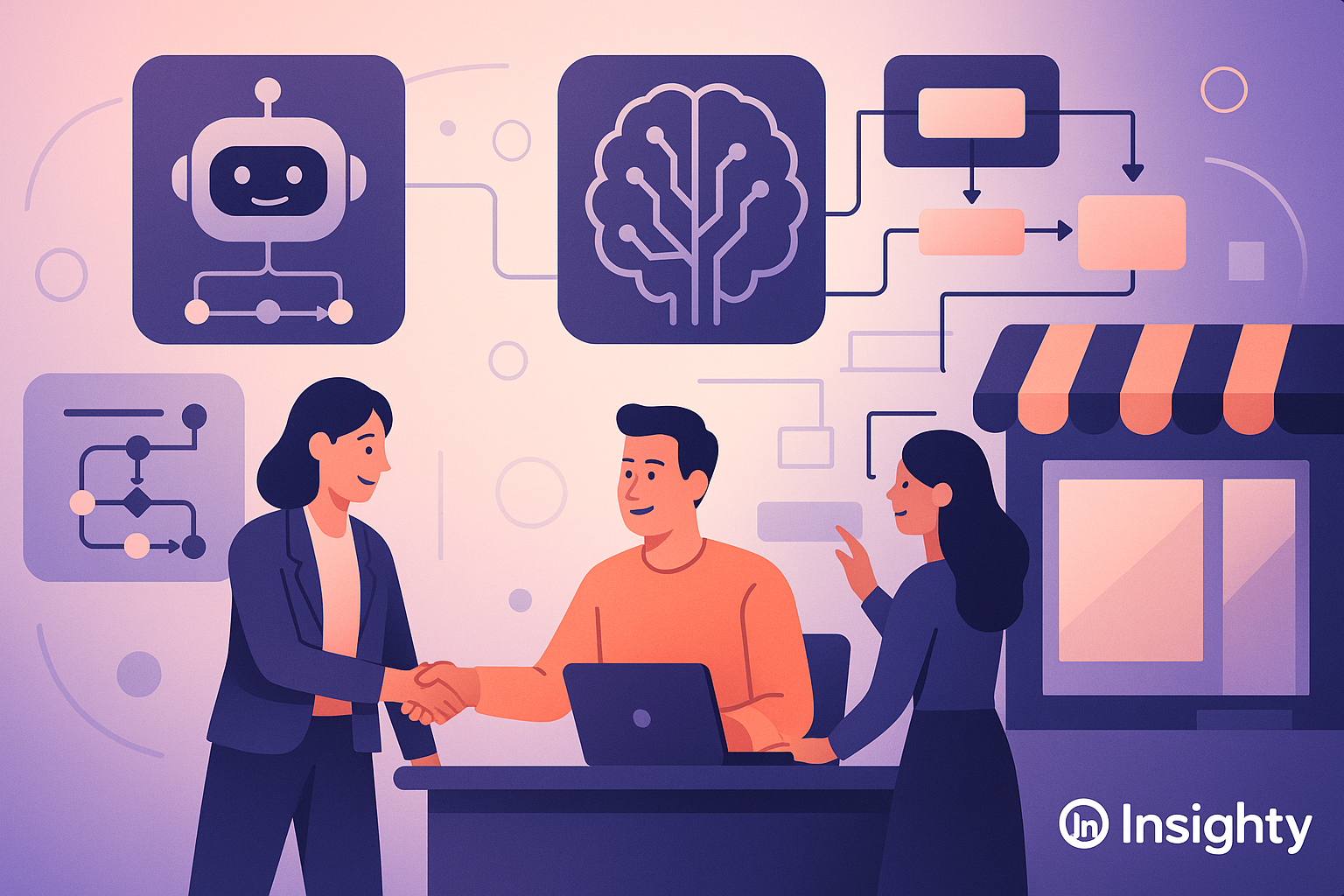 AI-Powered Sales for B2B: Applications, Case Studies, and Measurable Outcomes